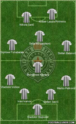 FK Partizan Beograd Formation 2011