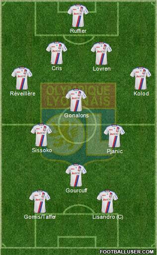 Olympique Lyonnais Formation 2011