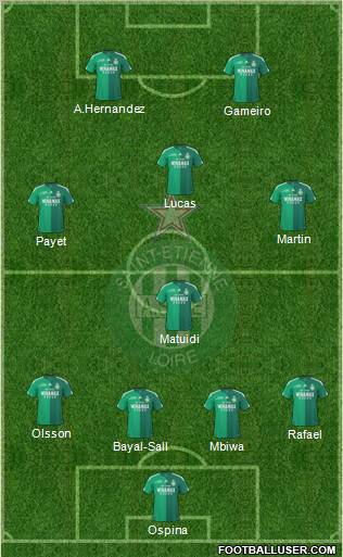 A.S. Saint-Etienne Formation 2011