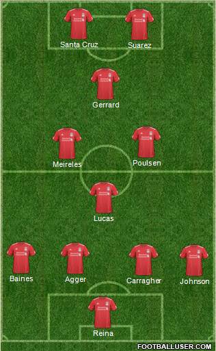 Liverpool Formation 2011