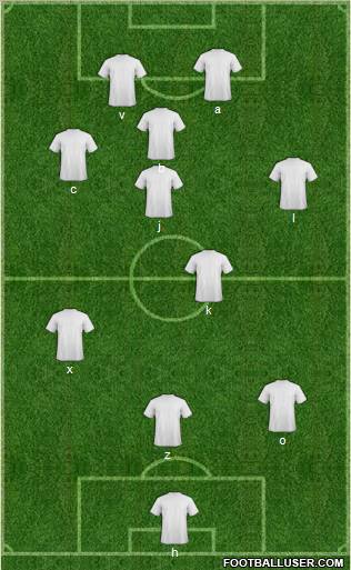 Champions League Team Formation 2011