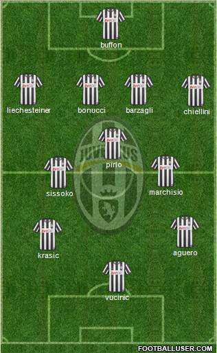 Juventus Formation 2011