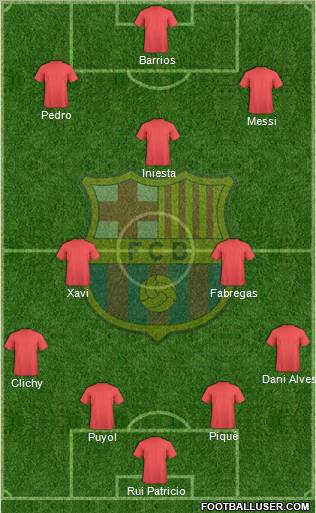 F.C. Barcelona Formation 2011