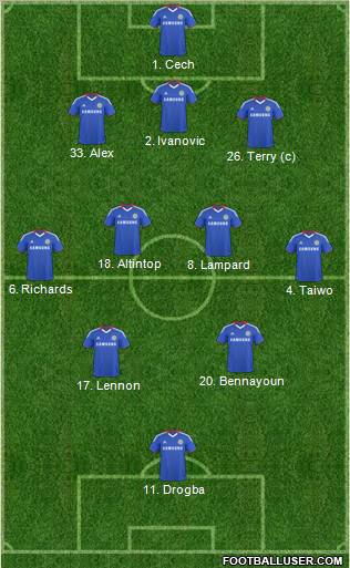 Chelsea Formation 2011
