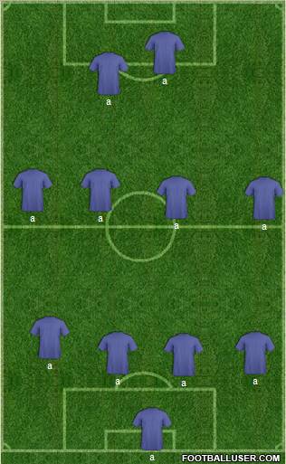 Israel football formation