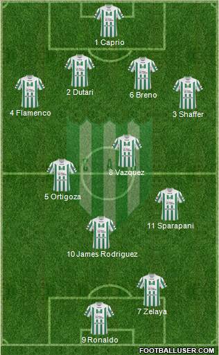 Banfield football formation