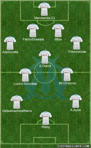 Olympique de Marseille Formation 2011