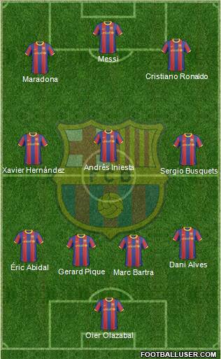 F.C. Barcelona Formation 2011