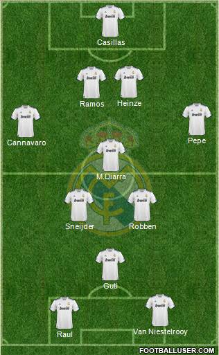 Real Madrid C.F. Formation 2011