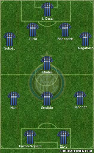 F.C. Internazionale Formation 2011