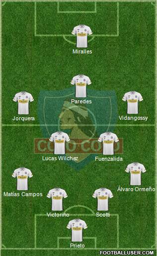 CSD Colo Colo football formation