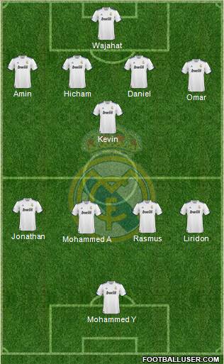 Real Madrid C.F. Formation 2011