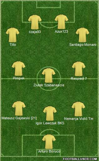 Dream Team Formation 2011