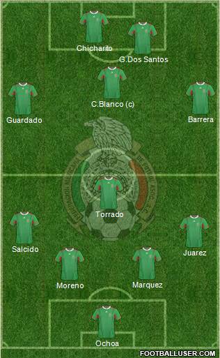 Mexico Formation 2011