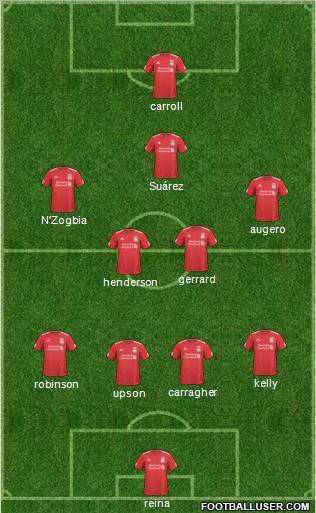 Liverpool Formation 2011