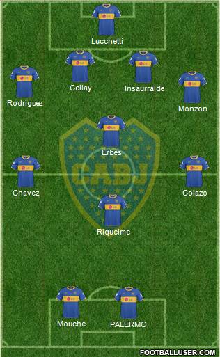 Boca Juniors Formation 2011