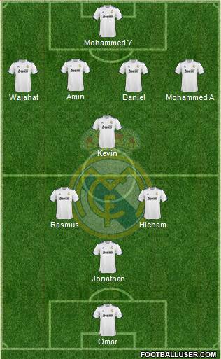 Real Madrid C.F. Formation 2011