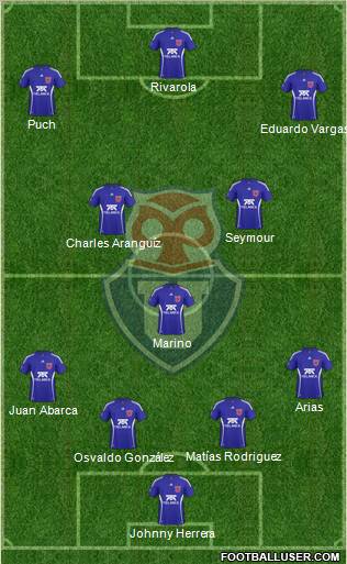 CF Universidad de Chile Formation 2011