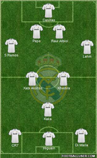 Real Madrid C.F. Formation 2011