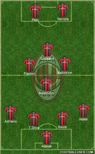 A.C. Milan Formation 2011