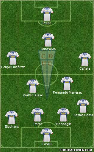 CD Universidad Católica Formation 2011