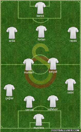 Galatasaray SK Formation 2011