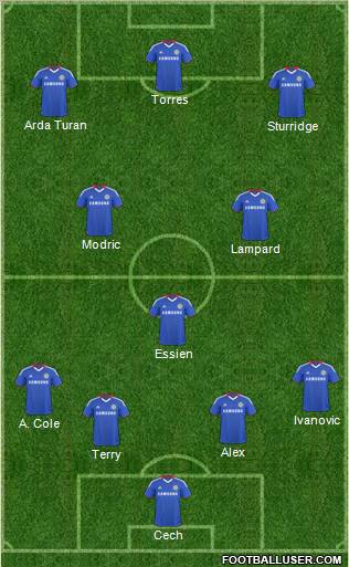 Chelsea Formation 2011