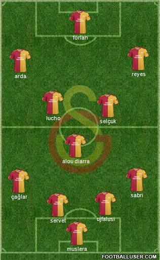 Galatasaray SK Formation 2011