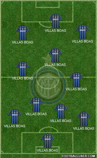F.C. Internazionale Formation 2011