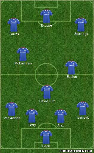 Chelsea Formation 2011