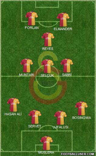 Galatasaray SK Formation 2011