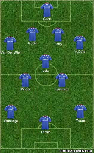 Chelsea Formation 2011