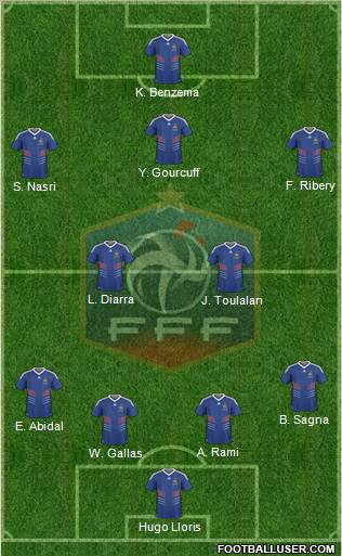 France Formation 2011