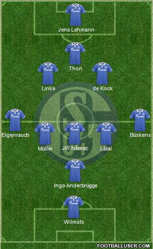 FC Schalke 04 Formation 2011