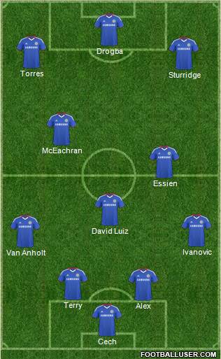 Chelsea Formation 2011