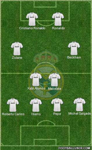 Real Madrid C.F. Formation 2011
