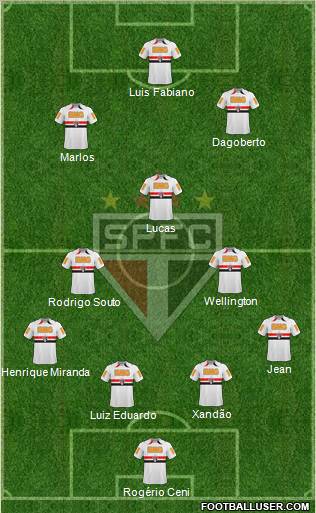 São Paulo FC Formation 2011