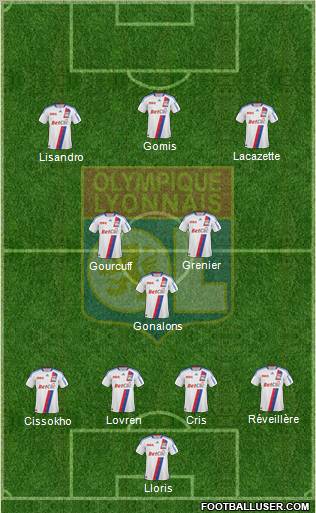 Olympique Lyonnais Formation 2011