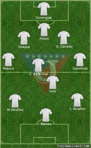 LDU de Quito Formation 2011