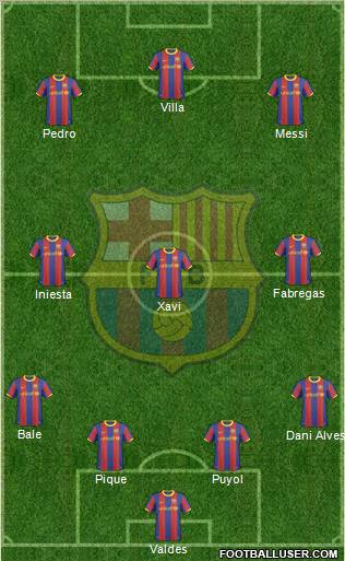 F.C. Barcelona Formation 2011