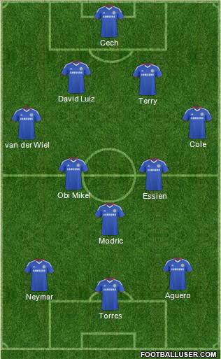 Chelsea Formation 2011