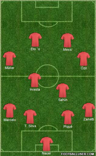 Dream Team Formation 2011