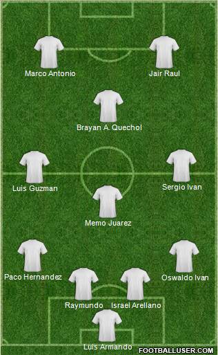 Club Puebla B Formation 2011