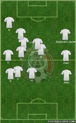 Mexico Formation 2011