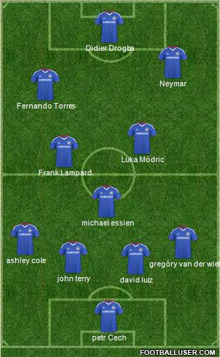 Chelsea Formation 2011