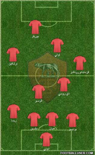 AS Roma Formation 2011