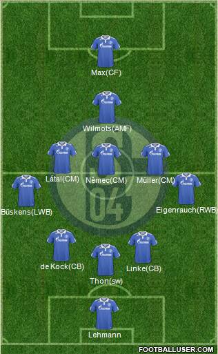 FC Schalke 04 Formation 2011