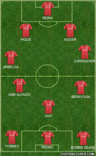 Liverpool Formation 2011