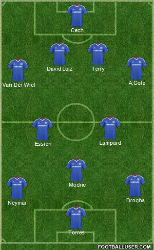 Chelsea Formation 2011