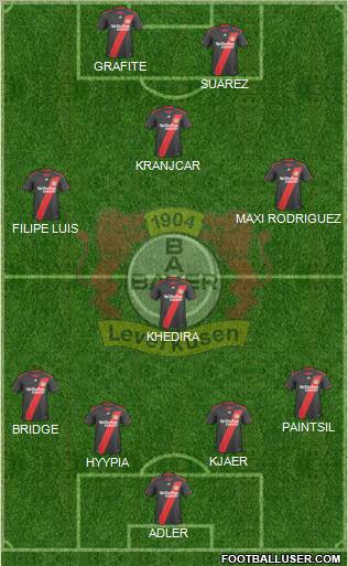 Bayer 04 Leverkusen Formation 2011